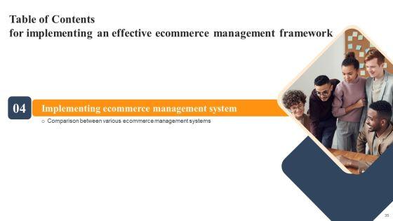 Implementing_An_Effective_Ecommerce_Management_Framework_Ppt_PowerPoint_Presentation_Complete_Deck_With_Slides_Slide_35.jpg