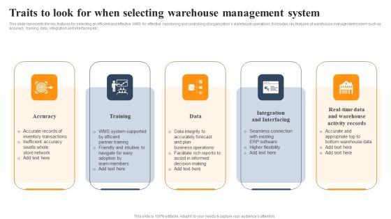 Implementing_An_Effective_Ecommerce_Management_Framework_Traits_To_Look_For_When_Selecting_Warehouse_Management_System_Guidelines_PDF_Slide_1.jpg