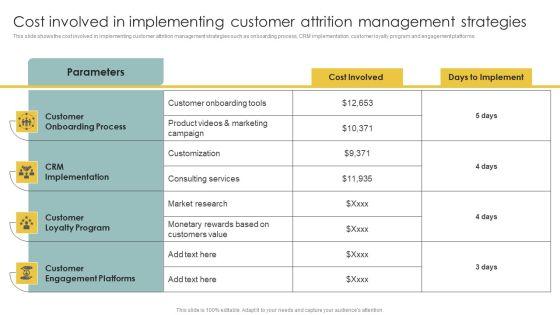 Implementing_CRM_To_Optimize_Cost_Involved_In_Implementing_Customer_Attrition_Ideas_PDF_Slide_1.jpg