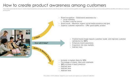 Implementing_CRM_To_Optimize_How_To_Create_Product_Awareness_Among_Customers_Infographics_PDF_Slide_1.jpg