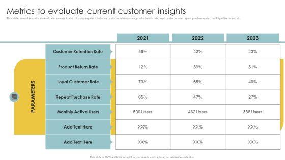 Implementing_CRM_To_Optimize_Metrics_To_Evaluate_Current_Customer_Insights_Summary_PDF_Slide_1.jpg