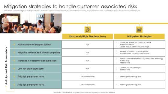 Implementing_CRM_To_Optimize_Mitigation_Strategies_To_Handle_Customer_Associated_Risks_Formats_PDF_Slide_1.jpg