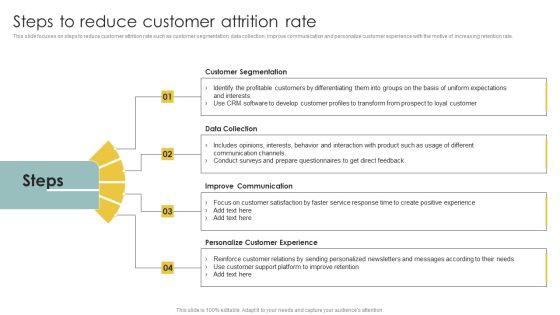 Implementing_CRM_To_Optimize_Steps_To_Reduce_Customer_Attrition_Rate_Elements_PDF_Slide_1.jpg