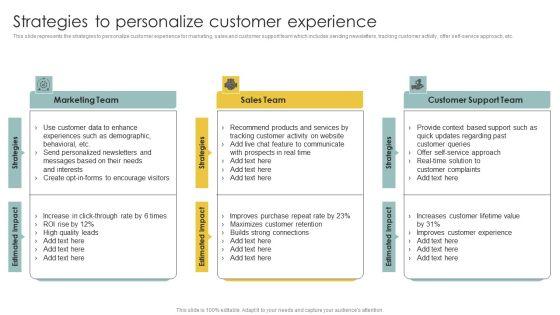 Implementing_CRM_To_Optimize_Strategies_To_Personalize_Customer_Experience_Download_PDF_Slide_1.jpg