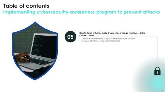 Implementing_Cybersecurity_Awareness_Program_To_Prevent_Attacks_Ppt_PowerPoint_Presentation_Complete_Deck_With_Slides_Slide_25.jpg