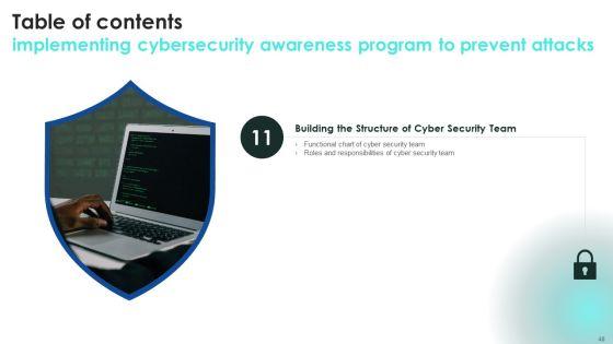 Implementing_Cybersecurity_Awareness_Program_To_Prevent_Attacks_Ppt_PowerPoint_Presentation_Complete_Deck_With_Slides_Slide_48.jpg