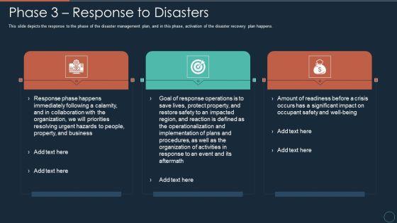 Implementing_DRP_IT_Phase_3_Response_To_Disasters_Ppt_PowerPoint_Presentation_Pictures_Example_Introduction_PDF_Slide_1.jpg