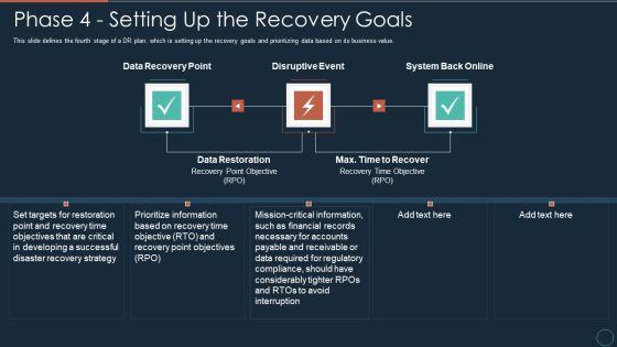 Implementing_DRP_IT_Phase_4_Setting_Up_The_Recovery_Goals_Ppt_PowerPoint_Presentation_File_Format_PDF_Slide_1.jpg