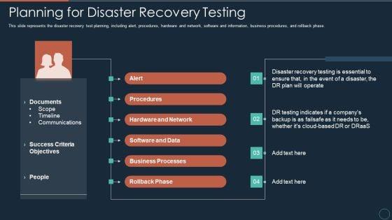Implementing_DRP_IT_Planning_For_Disaster_Recovery_Testing_Ppt_PowerPoint_Presentation_Summary_Examples_PDF_Slide_1.jpg