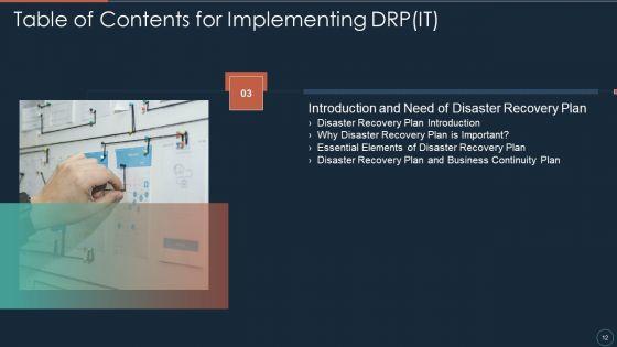 Implementing_DRP_IT_Ppt_PowerPoint_Presentation_Complete_Deck_With_Slides_Slide_12.jpg