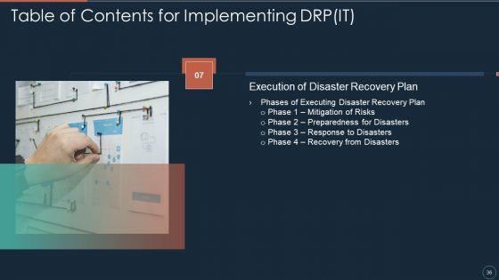 Implementing_DRP_IT_Ppt_PowerPoint_Presentation_Complete_Deck_With_Slides_Slide_36.jpg