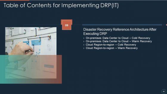 Implementing_DRP_IT_Ppt_PowerPoint_Presentation_Complete_Deck_With_Slides_Slide_46.jpg