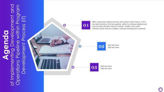 Implementing_Development_And_Operations_Pipeline_Within_Program_Development_Process_IT_Ppt_PowerPoint_Presentation_Complete_Deck_With_Slides_Slide_2.jpg