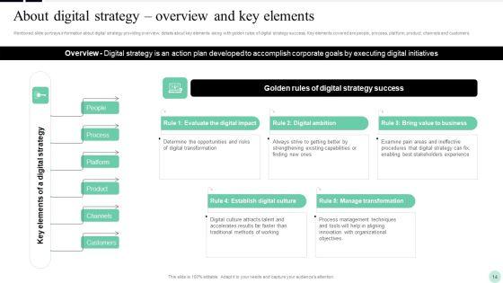 Implementing_Digital_Transformation_Strategies_To_Enhance_Operational_Efficiency_Ppt_PowerPoint_Presentation_Complete_Deck_With_Slides_Slide_14.jpg