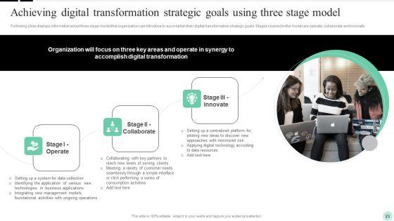 Implementing_Digital_Transformation_Strategies_To_Enhance_Operational_Efficiency_Ppt_PowerPoint_Presentation_Complete_Deck_With_Slides_Slide_23.jpg