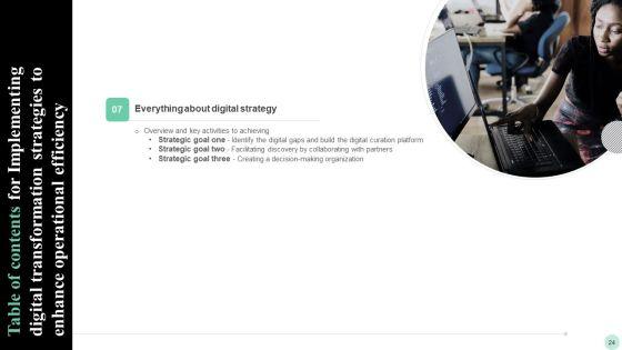 Implementing_Digital_Transformation_Strategies_To_Enhance_Operational_Efficiency_Ppt_PowerPoint_Presentation_Complete_Deck_With_Slides_Slide_24.jpg
