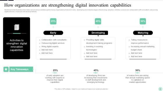 Implementing_Digital_Transformation_Strategies_To_Enhance_Operational_Efficiency_Ppt_PowerPoint_Presentation_Complete_Deck_With_Slides_Slide_8.jpg