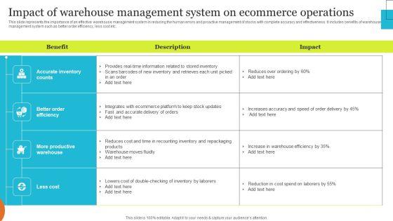 Implementing_Effective_Ecommerce_Managemnet_Platform_Impact_Of_Warehouse_Management_System_Structure_PDF_Slide_1.jpg