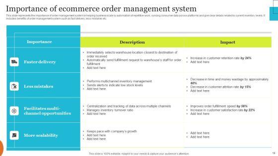 Implementing_Effective_Ecommerce_Managemnet_Platform_Ppt_PowerPoint_Presentation_Complete_Deck_With_Slides_Slide_19.jpg