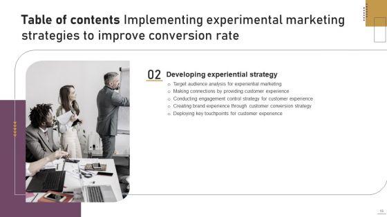 Implementing_Experimental_Marketing_Strategies_To_Improve_Conversion_Rate_Ppt_PowerPoint_Presentation_Complete_Deck_With_Slides_Slide_13.jpg