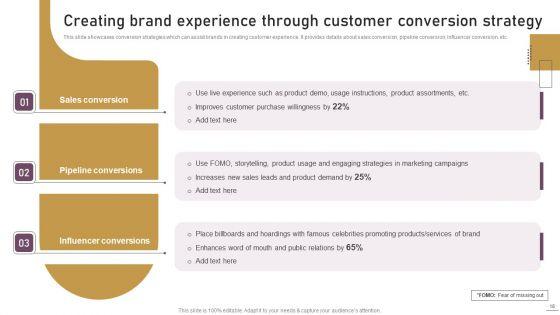 Implementing_Experimental_Marketing_Strategies_To_Improve_Conversion_Rate_Ppt_PowerPoint_Presentation_Complete_Deck_With_Slides_Slide_18.jpg