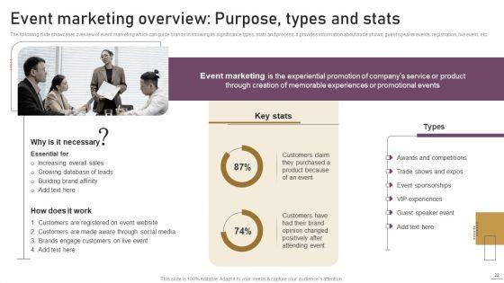 Implementing_Experimental_Marketing_Strategies_To_Improve_Conversion_Rate_Ppt_PowerPoint_Presentation_Complete_Deck_With_Slides_Slide_22.jpg
