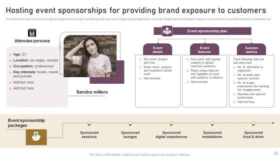 Implementing_Experimental_Marketing_Strategies_To_Improve_Conversion_Rate_Ppt_PowerPoint_Presentation_Complete_Deck_With_Slides_Slide_24.jpg