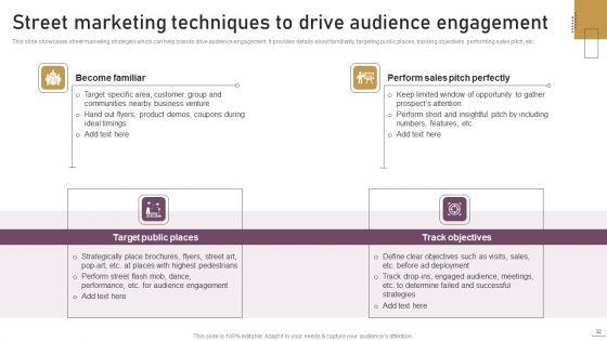Implementing_Experimental_Marketing_Strategies_To_Improve_Conversion_Rate_Ppt_PowerPoint_Presentation_Complete_Deck_With_Slides_Slide_32.jpg