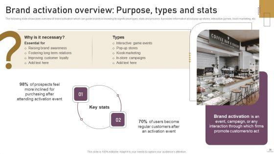 Implementing_Experimental_Marketing_Strategies_To_Improve_Conversion_Rate_Ppt_PowerPoint_Presentation_Complete_Deck_With_Slides_Slide_36.jpg