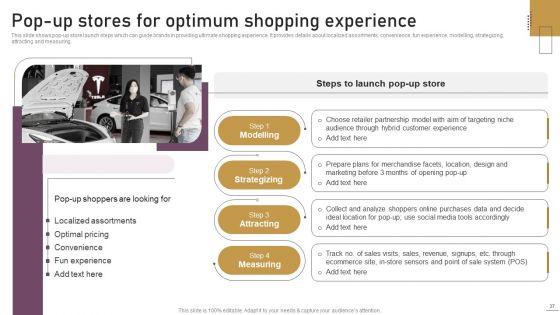 Implementing_Experimental_Marketing_Strategies_To_Improve_Conversion_Rate_Ppt_PowerPoint_Presentation_Complete_Deck_With_Slides_Slide_37.jpg