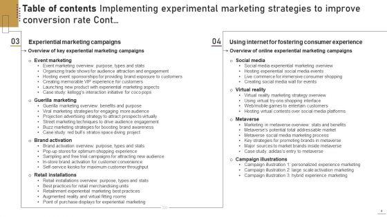 Implementing_Experimental_Marketing_Strategies_To_Improve_Conversion_Rate_Ppt_PowerPoint_Presentation_Complete_Deck_With_Slides_Slide_4.jpg