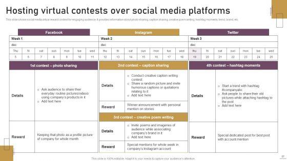 Implementing_Experimental_Marketing_Strategies_To_Improve_Conversion_Rate_Ppt_PowerPoint_Presentation_Complete_Deck_With_Slides_Slide_57.jpg
