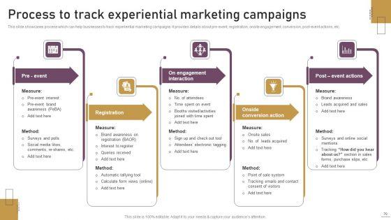 Implementing_Experimental_Marketing_Strategies_To_Improve_Conversion_Rate_Ppt_PowerPoint_Presentation_Complete_Deck_With_Slides_Slide_70.jpg