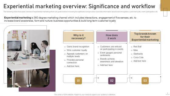 Implementing_Experimental_Marketing_Strategies_To_Improve_Conversion_Rate_Ppt_PowerPoint_Presentation_Complete_Deck_With_Slides_Slide_7.jpg