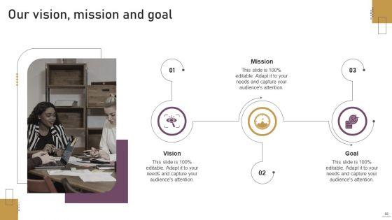 Implementing_Experimental_Marketing_Strategies_To_Improve_Conversion_Rate_Ppt_PowerPoint_Presentation_Complete_Deck_With_Slides_Slide_88.jpg