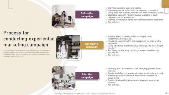 Implementing_Experimental_Marketing_Strategies_To_Improve_Conversion_Rate_Ppt_PowerPoint_Presentation_Complete_Deck_With_Slides_Slide_8.jpg