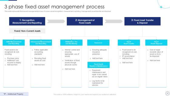 Implementing_Fixed_Asset_Management_Plan_Ppt_PowerPoint_Presentation_Complete_Deck_With_Slides_Slide_28.jpg