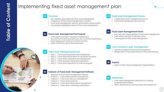 Implementing_Fixed_Asset_Management_Plan_Ppt_PowerPoint_Presentation_Complete_Deck_With_Slides_Slide_3.jpg