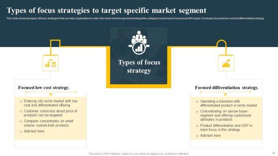 Implementing_Focus_Strategy_To_Improve_Product_Awareness_Ppt_PowerPoint_Presentation_Complete_Deck_With_Slides_Slide_19.jpg