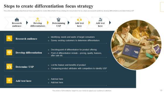 Implementing_Focus_Strategy_To_Improve_Product_Awareness_Ppt_PowerPoint_Presentation_Complete_Deck_With_Slides_Slide_22.jpg