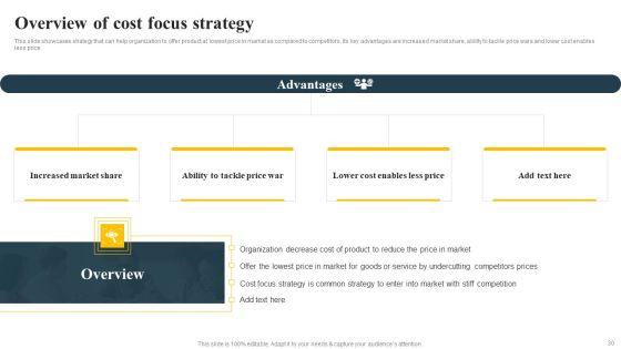 Implementing_Focus_Strategy_To_Improve_Product_Awareness_Ppt_PowerPoint_Presentation_Complete_Deck_With_Slides_Slide_30.jpg