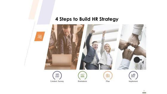 Implementing_HR_Strategy_Employee_Journey_And_Work_Culture_In_Your_Organization_Ppt_PowerPoint_Presentation_Complete_Deck_With_Slides_Slide_14.jpg