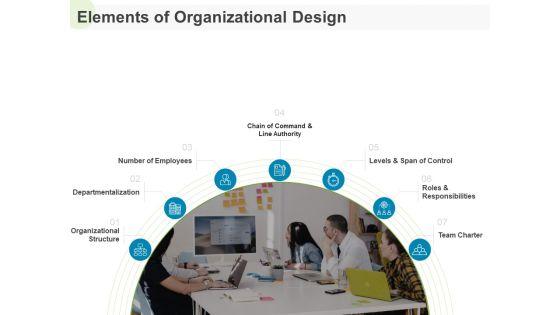 Implementing_Human_Resources_HR_Best_Practices_Strategy_Elements_Of_Organizational_Design_Information_PDF_Slide_1.jpg