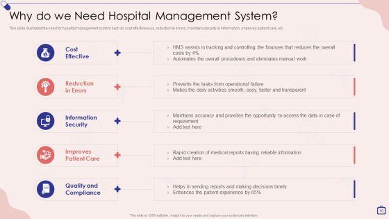 Implementing_Integrated_Software_For_Managing_Hospitals_Ppt_PowerPoint_Presentation_Complete_Deck_With_Slides_Slide_10.jpg