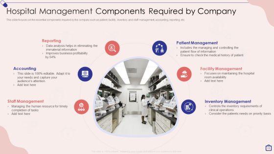 Implementing_Integrated_Software_For_Managing_Hospitals_Ppt_PowerPoint_Presentation_Complete_Deck_With_Slides_Slide_11.jpg