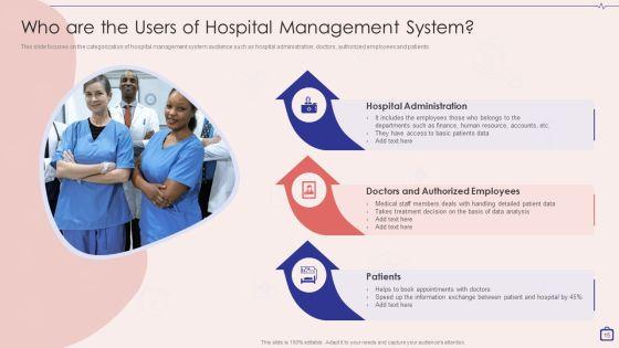 Implementing_Integrated_Software_For_Managing_Hospitals_Ppt_PowerPoint_Presentation_Complete_Deck_With_Slides_Slide_15.jpg