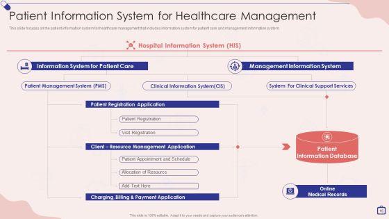 Implementing_Integrated_Software_For_Managing_Hospitals_Ppt_PowerPoint_Presentation_Complete_Deck_With_Slides_Slide_16.jpg