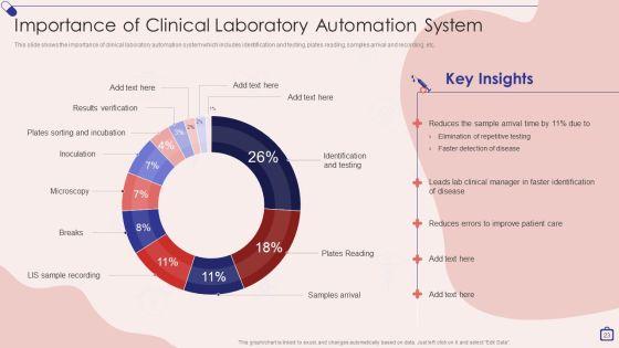 Implementing_Integrated_Software_For_Managing_Hospitals_Ppt_PowerPoint_Presentation_Complete_Deck_With_Slides_Slide_23.jpg