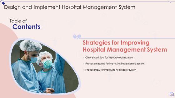 Implementing_Integrated_Software_For_Managing_Hospitals_Ppt_PowerPoint_Presentation_Complete_Deck_With_Slides_Slide_24.jpg