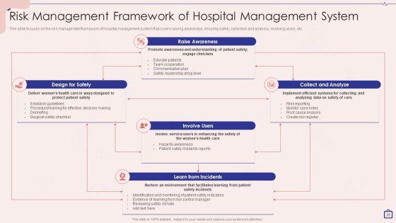 Implementing_Integrated_Software_For_Managing_Hospitals_Ppt_PowerPoint_Presentation_Complete_Deck_With_Slides_Slide_35.jpg